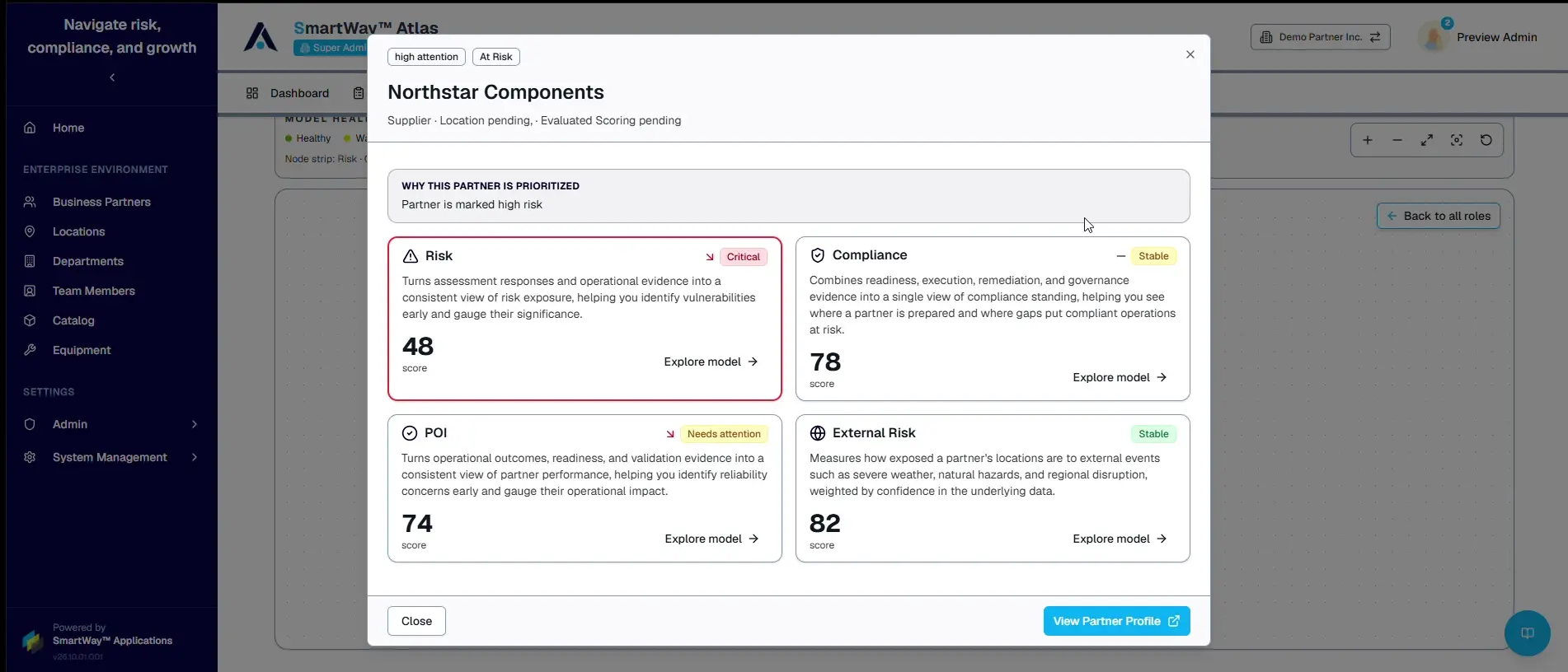 Atlas partner scorecard displaying separate risk, compliance, operational, and external-risk indicators.
